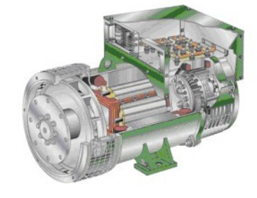 沙河口发电机内部结构图